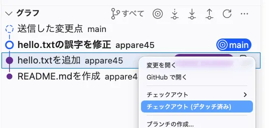 チェックアウト後の状態